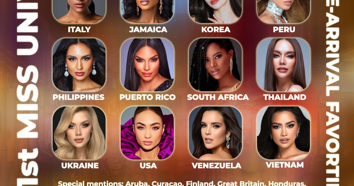 FAVORITES 71st Miss Universe Top 16 prearrival favorites